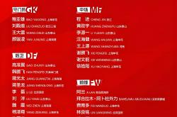 开云体育下载-亚洲足球风潮席卷球场，精彩对决不容错过2025