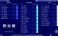 开云体育APP下载-巴黎圣日耳曼客场大胜，领跑积分榜的简单介绍2025