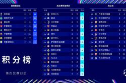 开云体育APP下载-巴黎圣日耳曼客场大胜，领跑积分榜的简单介绍2025