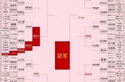 开云体育下载-包含罗马主场-险胜乌迪内斯，积分榜位置有所提升的词条2025