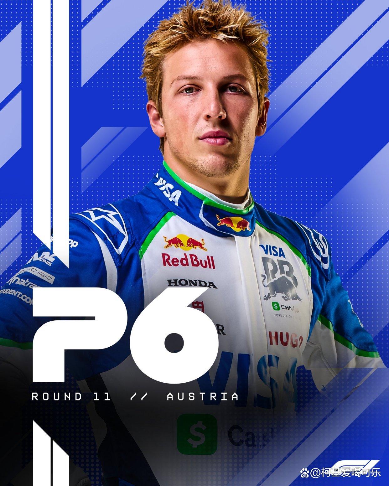 哈斯车队翻盘红牛二队，诺里斯惊艳四座的简单介绍